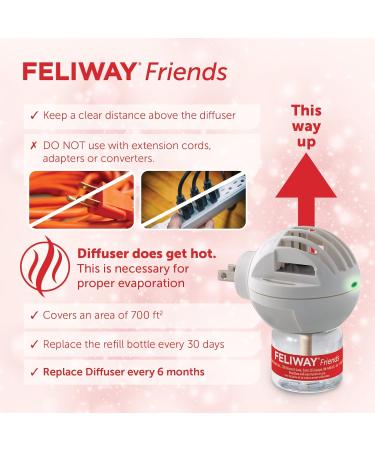 FELIWAY Friends Diffuser Refill 3-Pack (FELIWAY MultiCat) - Use with FELIWAY Cat Diffusers - Helps Reduce Fighting Tension and Conflicts Between Cats in The Home (90 Day Supply FELIWAY Refill D894) - Buy Online on SooperMarket.com
