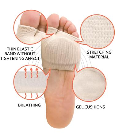 Heyu-Lotus Metatarsal Pads for Women and Men - Gel Ball of Foot Cushion Sleeves for Metatarsalgia Pain Relief and Support - Large Size - Buy Online on SooperMarket.com