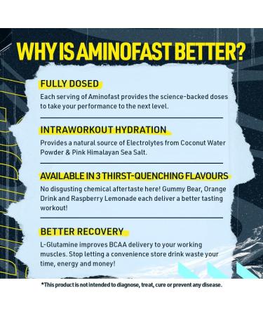 Blue Star Nutraceuticals AMINOFAST - BCAAs with Hydration Support and Electrolytes - Improve Recovery | Fuel Your Performance - 20 Servings (Raspberry Lemonade) - Buy Online on SooperMarket.com