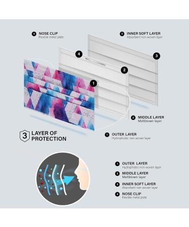 NU R Disposable Face Mask 3Ply Mask with Filter Layer and Elastic Earloop Retail 50pcs/box TIE DYE 50PCS - Buy Online on SooperMarket.com