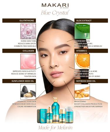 MAKARI Blue Crystal Gift Set - Brightening Bar Soap & Body Lotion with Glutathione | Free Makeup Bag | All Skin Types Self Care for Women - Buy Online on SooperMarket.com