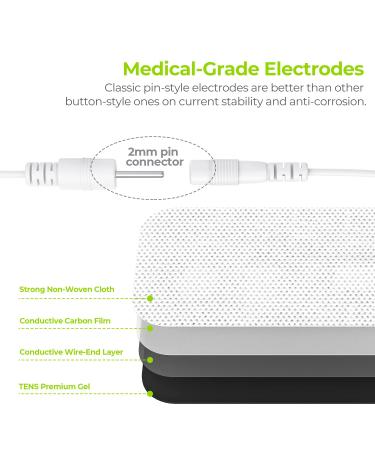 AUVON TENS Unit Replacement Pads 2x4 - 24 Pcs Large Size Electrodes for Electrotherapy - Buy Online on SooperMarket.com