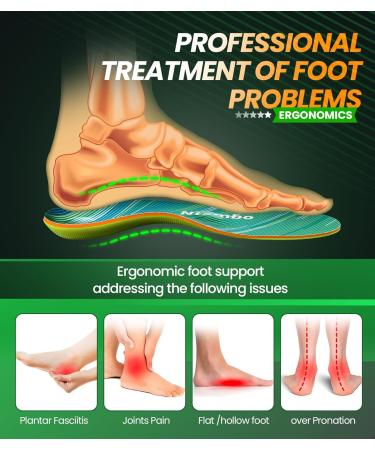 Plantar Fasciitis Insoles for Men Women | Arch Support Orthotic Insoles | Heel Pain Relief | UK 13-13.5 (12.4) - Buy Online on SooperMarket.com