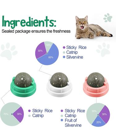 6-Piece Silvervine Catnip Wall Balls - Edible, Rotatable, and Safe Cat Treat Toys with 3 Flavors for Teeth Cleaning and Biting - Buy Online on SooperMarket.com