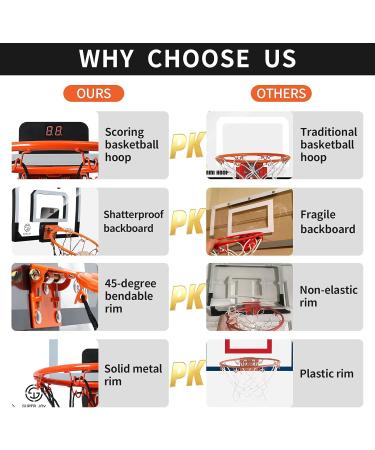 AOKESI Indoor Basketball Hoop with Electronic Scoreboard - Mini Over The Door Toy for Boys  Men  and Adults | Perfect Gift for Ages 5-12 - Buy Online on SooperMarket.com