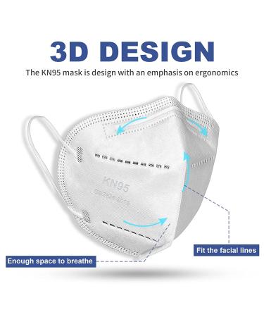 KN95 Face Masks 50 Pack - 10 Colors, Disposable 5-Layer Breathable Dust Mask for Men Women with Elastic Earloop & Nose Bridge Clip - 95% Filter Efficiency - Buy Online on SooperMarket.com