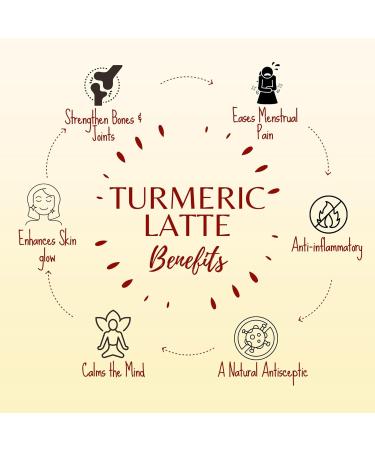 Dawn Lee Turmeric Latte- Lal Haldi Doodh Masala - Curcumin Turmeric- Dry Fruits- Memory Booster- Drink- Herbal- Golden Milk- Golden Milk with Turmeric- Latte Powder Milk- 100_ Gm - Buy Online on SooperMarket.com