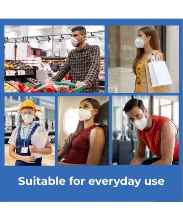 20-Pack 5-Ply Disposable Protective Face Masks - 3D Foldable Design with Stretchy Ear Loops - Buy Online on SooperMarket.com