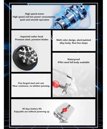 Buy TOPINCN Beard Trimmer for Men - Electric Razor & Washable Double Head Clipper for Travel & Body Hair Grooming - Buy Online on SooperMarket.com