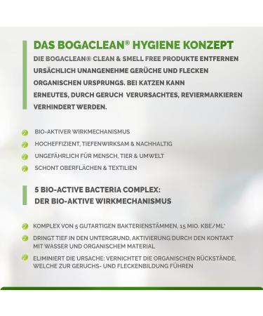 Bogaclean Clean & Smell Free Litter Box Spray | Cat Urine Odor Remover | Microbiological & Enzyme Cleaner for Cat Toilets | 500 ml - International Shipping Available - Buy Online on SooperMarket.com