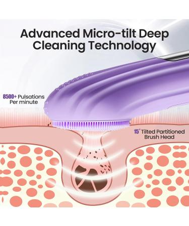 Silicone Face Scrubber Electric Facial Cleansing Brush Skincare Tools with Magnet Charger for Deep Cleaning|Gentle Exfoliating|Massaging (Purple) - Buy Online on SooperMarket.com