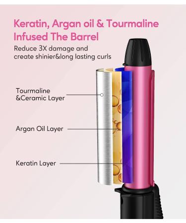 Mini 3/4 Inch Ceramic Hair Curler for Short Hair - Dual Voltage Travel Size Curling Iron with Storage Bag - Buy Online on SooperMarket.com