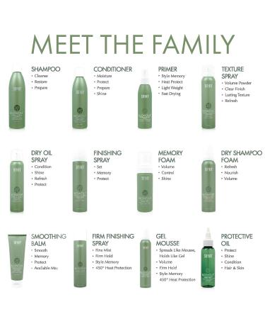 SURFACE Hair Blowout Firm Hair Spray for Women and Men 8.8oz - Heat Protecting Volumizing Lychee and Maracuja Oil - Premium Blowout Hair Products for Styling - Buy Online on SooperMarket.com
