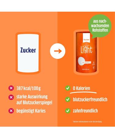 Xucker Light Sticks | Calorie-Free Erythritol Sweetener | 50 Sugar-Free Sweetener Sticks (250g) - Buy Online on SooperMarket.com