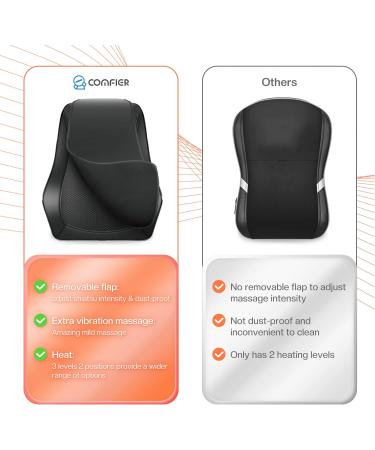 COMFIER Back Neck Massager for Back Neck Pain Relief Shiatsu Neck and Shoulder Massager with Heat 3D Kneading Massagers for Back and Neck Massage Pillow as Gifts for Dad Moms Men Women - Buy Online on SooperMarket.com