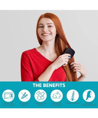 Amazonliss Hair Straightening Brazilian Treatment Tanino 2.03 Fl.oz + BRAZILIAN BONDOX Expert Thermal Mask - Marine Collagen and Almond Oil - Formaldehyde-Free - Repair Hair Elasticity - Buy Online on SooperMarket.com