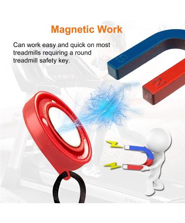 Universal Treadmill Magnet Safety Key for NordicTrack, Proform, Weslo, Reebok, and More - Buy Online on SooperMarket.com