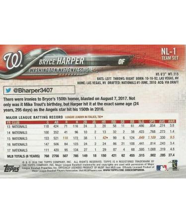 2018 Topps National League All Stars Limited Edition 17 Card Set with Harper, Kershaw, Posey & Scherzer - Buy Online on SooperMarket.com