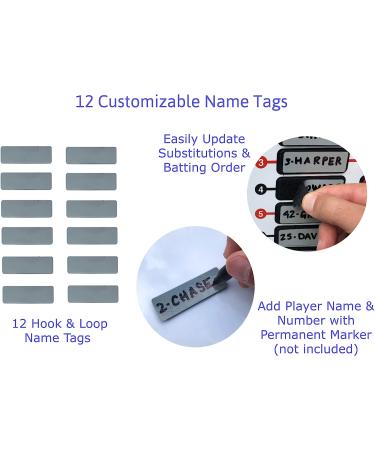 Jacer Baseball Softball Line Up Board | Durable Aluminum with Secure Hook and Loop | Includes 12 Name Plates | Team Roster Organizer - Buy Online on SooperMarket.com