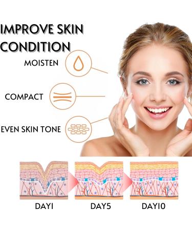 Honey Face Cream Vitamin C Cream Dark Spot Remover For Face Anti Aging Face Cream For Radiant&Glowing Skin Skin Tightening Cream For Face Moisturiser For Dry Skin Lightening Cream Day And Night Cream - Buy Online on SooperMarket.com
