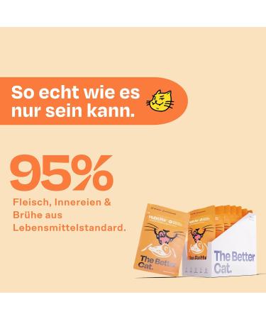 Premium Grain-Free Wet Cat Food - High Meat Content No Sugar with Prebiotics (Chicken) | The Better Cat - Buy Online on SooperMarket.com