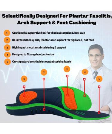 Plantar People Orthotic Insoles with Arch Supports & Silicone Heel Pads - XS (UK 3-4.5) for Plantar Fasciitis Treatment - Buy Online on SooperMarket.com