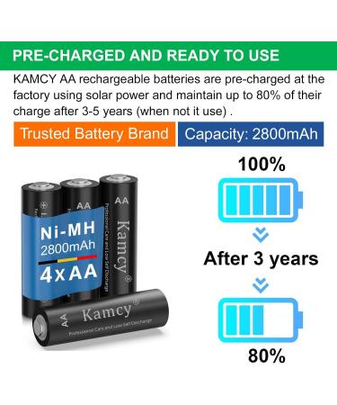 Rechargeable AA Batteries - High-Capacity 2800mAh NIMH Pre-Charged for Solar Use - 4 Count Pack | Universal Double A Battery - Buy Online on SooperMarket.com
