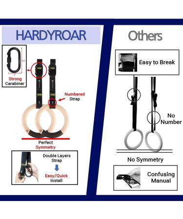 HardyRoar Wood Gymnastic Rings - Crossfit & Body Training Equipment with Easy Install Carabiners & Adjustable Straps - Buy Online on SooperMarket.com
