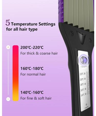 DSHOW Hair Crimper for Women - 4 Interchangeable Plates Volumizing Crimping Iron with 5 Heat Settings 60 Min Auto Off - Perfect for Fluffy Hairstyles - Purple - Buy Online on SooperMarket.com