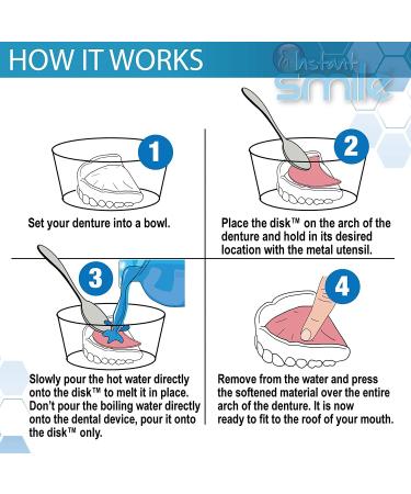 Instant Smile Disk Denture Reliner - Easy DIY Solution with Hot Water Forming - Buy Online on SooperMarket.com