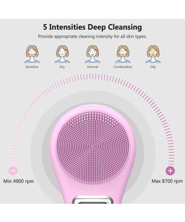 Face Scrubber Brush - Electric Silicone Sonic Facial Cleansing Brush with LCD Rechargeable & Waterproof for Deep Cleansing - Thermal Massager for Men & Women - Pink - Buy Online on SooperMarket.com