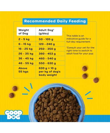 Good Dog Real Chicken & Veggies Adult Dog Food| Gently Oven Baked Kibbles | 60% Real Chicken | Fortified with Vitamin A D E & Omega 3 & 6 | for Dog 18 Months Onwards | Pack of 2 (300g*2) - Buy Online on SooperMarket.com