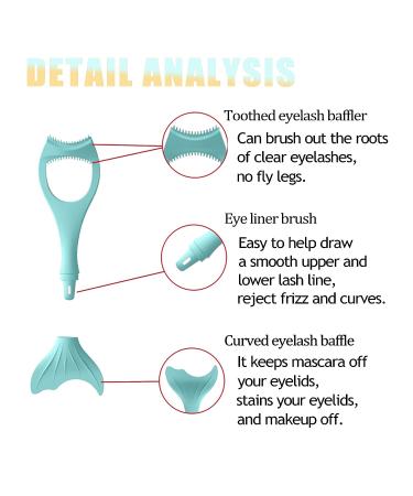 SHANPIN Silicone Winged Eyeliner Stencil and Mascara Guard - Mermaid Design | Reusable Cosmetic Tool for Perfect Eye Makeup - Buy Online on SooperMarket.com