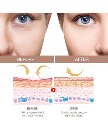 Anti Wrinkle Eye Cream Stick Eye Cream For Dark Circles And Puffy Eyes Anti Wrinkle Eye Balm Stick Moisture Glow Multi Balm Stick Collagen Eye Cream Anti Aging Under Eye Cream For Women/Men - Buy Online on SooperMarket.com