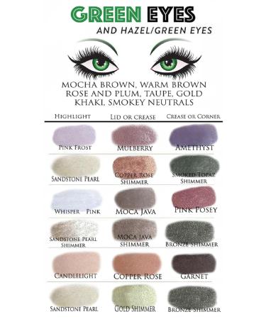 Buy Sandstone Pearl Shimmer ShadowSense - Long-Lasting Eye Shadow for Stunning Looks | International Shipping Available - Buy Online on SooperMarket.com