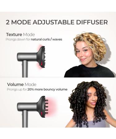 Buy TYMO Hair Dryer - High-Speed Ionic Blow Dryer with Adjustable Diffuser Fast Drying Zero Damage Low-Noise 3 Speeds & 4 Temps for Professional Home Styling | International Shipping Available - Buy Online on SooperMarket.com