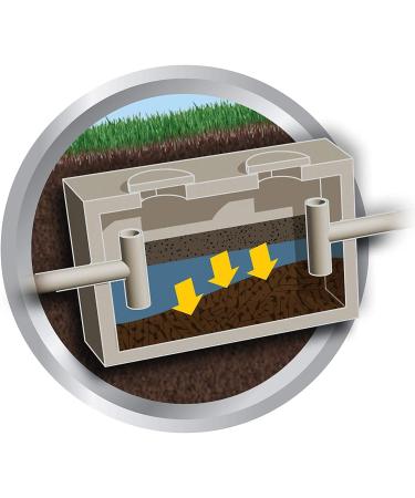 Concentrate Septic Tank Treatment | Eco-Friendly & Effective Solutions for Septic Systems - International Shipping Available - Buy Online on SooperMarket.com