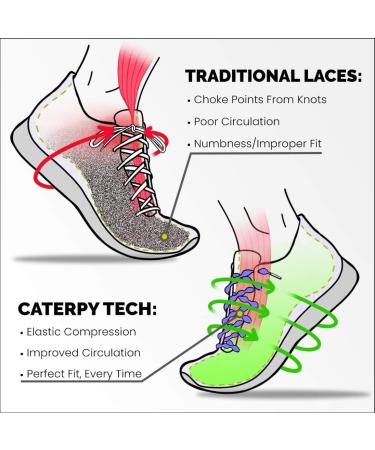 Caterpy Run No Tie Shoelaces - Jaguar Black, 30in/75cm - Adults & Kids - Buy Online on SooperMarket.com