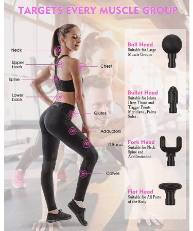 Mini Massage Gun - All Metal Muscle Massager | Super Silent Deep Tissue Massager with Extra Long Standby | 7500mAh Pocket Size | Ideal for Work, Fat Loss, Recovery & Pain Relief - Red - Buy Online on SooperMarket.com