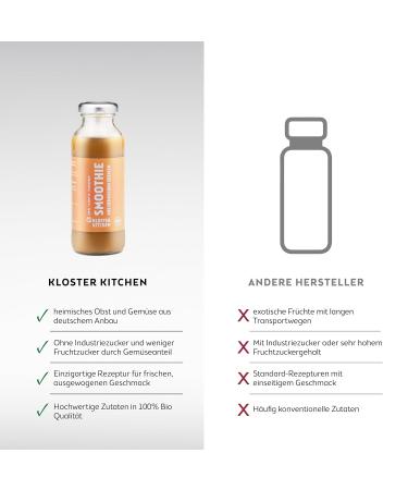Monastery Kitchen Bio Smoothie Orange Apple Carrot Rhubarb 6x250ml | Superfood Vegan Breakfast | On-the-Go Glass Bottles | Healthy Powerfood - Buy Online on SooperMarket.com