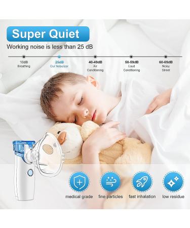 Portable Mesh Nebulizer - Handheld Personal Inhaler for Breathing, Travel & Daily Use - Buy Online on SooperMarket.com