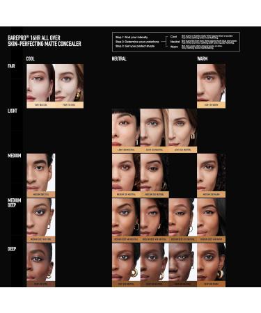 bareMinerals BAREPRO 16HR Natural Matte Concealer SPF 25 - Conceals Dark Spots Blemishes & Dark Circles Vegan Sensitive Skin Medium 300 Neutral - Buy Online on SooperMarket.com