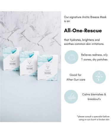 Snow Fox Skincare Arctic Breeze Rescue Mask - Hydrating Peppermint Oil & Aloe Vera for Skin Redness Relief | Post-Sun Recovery | Organic Cotton 5 Pack - Buy Online on SooperMarket.com