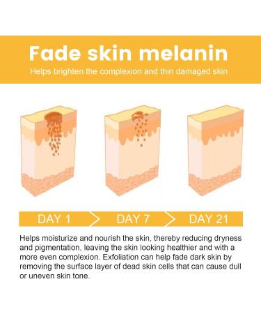 Turmeric Body Scrub Body Scrub Exfoliator Turmeric Exfoliating Body Scrub Face Scrub Turmeric Salt Scrub Dark Spots Exfoliating Body Scrub Brightening Body Scrub for Deep Cleansing Moisturizing - Buy Online on SooperMarket.com