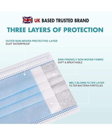 FARIL 100 PCS 3-Layer Protective Disposable Face Masks | Breathable with Elastic Earloops | UK Seller - Buy Online on SooperMarket.com