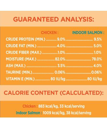 IAMS Perfect Portions Wet Cat Food Adult Grain Free - Chicken CIG and Indoor Salmon Pat Variety Pack 75g (24 Pack) Chicken & Salmon Wet Cat Food - Buy Online on SooperMarket.com
