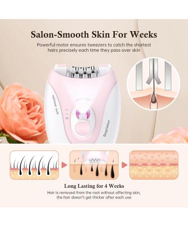 QFS Epilator 2 - Women's Facial & Body Hair Removal Device - Buy Online on SooperMarket.com