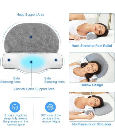 Enlivczom Neck Support Roll - Relieve Neck Stiffness & Pain, Ideal for Spine Alignment | Cervical Neck Pillow - Buy Online on SooperMarket.com