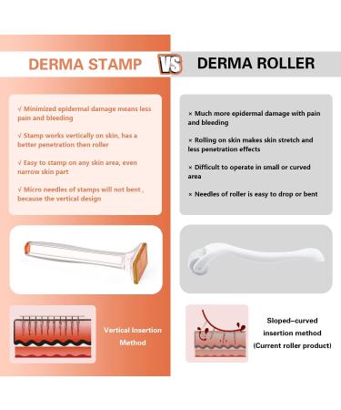 Derma Stamp for Beard and Hair Growth INCELLICE Dermastamp 1.5mm 80 Titanium Microneedling Stamp Individual Golden Needles for Face Body Skin Care Improve Essence Absorption 80 Pins Stamp-1.5mm - Buy Online on SooperMarket.com
